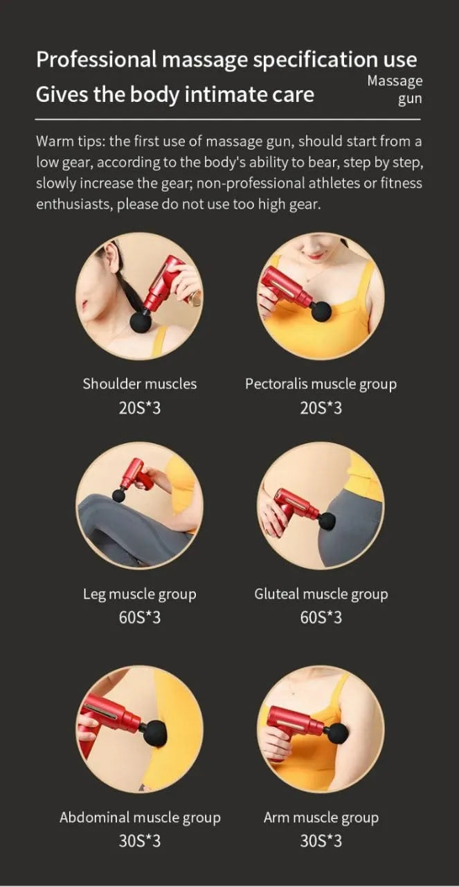 Deep Tissue Massage Gun Percussion Muscle Massager for Full Body Pain Relief of Neck, Shoulder, Back, Foot for Men & Women Muscle Relaxation Gun Massager Machine