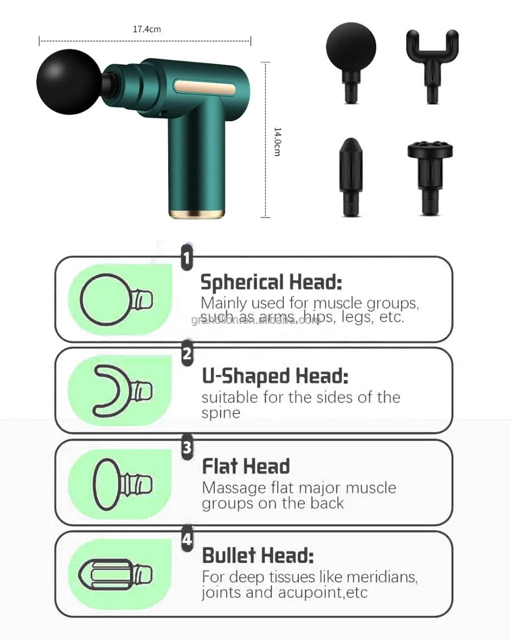 Deep Tissue Massage Gun Percussion Muscle Massager for Full Body Pain Relief of Neck, Shoulder, Back, Foot for Men & Women Muscle Relaxation Gun Massager Machine