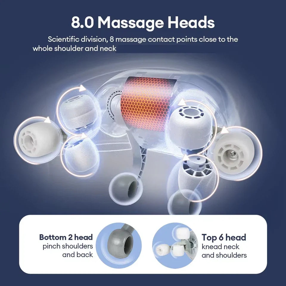 Neck & Back Massager With Heat – Professional Electric Cervical Deep Tissue Pain Relief Machine / 6 months Warranty